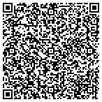 QR code with Pocahontas Gas And Welding Supply contacts