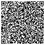 QR code with International Fiduciary Trust Sa contacts