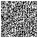 QR code with Colvin John W OD contacts