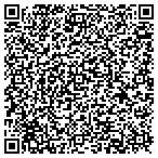QR code with Summit Graphics contacts