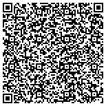 QR code with Merrill Lynch First Franklin Mortgage Loan Trust Series 2007-2 contacts