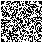 QR code with First Financial Corporation Of Sioux City contacts