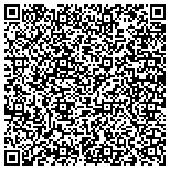 QR code with Youth Ministries International Enrichment Center LLC contacts