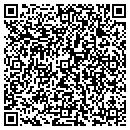 QR code with Cjw Med Ctr-Chippenham Cmps contacts