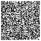 QR code with Morgan Stanley Abs Capital I Inc Trust 2004-Nc1 contacts