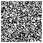QR code with Morgan Stanley Abs Capital I Inc Trust 2004-Nc8 contacts