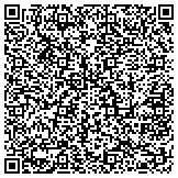 QR code with Morgan Stanley Bank Of America Merrill Lynch Trust 2013-C7 contacts