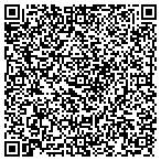 QR code with Mazziotti Design contacts