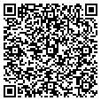 QR code with Norm Cluff contacts
