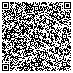 QR code with Loock Perfect Image Eyecare contacts