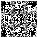 QR code with Summit Signs & Graphics. contacts
