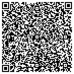 QR code with Rome Memorial Hospital Foundation Inc contacts