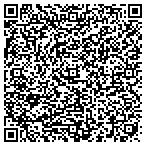 QR code with ThinkBox Design Marketing contacts
