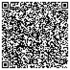 QR code with The Security National Bank Of Sioux City Iowa contacts