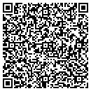 QR code with Miller Norman R OD contacts