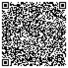 QR code with Mountain View Eye Specialists contacts