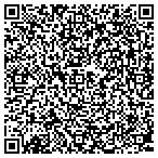 QR code with Kentucky Department Of Corrections contacts
