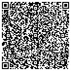 QR code with Targeted Ret Ind Sec Tr (Trains) contacts