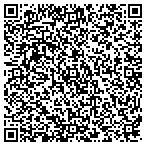 QR code with Patriotic Home And Health Supplies LLC contacts