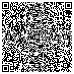 QR code with Kentucky Department of Social Service contacts