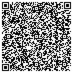 QR code with Superior Industrial Supply & Enterprise contacts