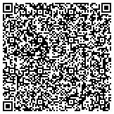 QR code with Girl Scouts of Oregon and Southwest Washington contacts