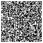 QR code with The Seymour And Shirley Rubin Charitable Trust contacts
