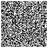 QR code with All Content To Include Photos Graphics And Text Contained Within contacts