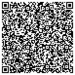 QR code with Louisiana Department Of Agriculture And Forestry contacts