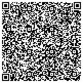 QR code with Banc Of America Alternative Loan Trust Mortgage Pass-Through Certificates Series 2005-3 contacts
