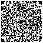 QR code with Baucom's Appliance Sales & Service contacts