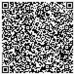 QR code with East Coast Media & Design Services contacts