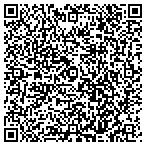 QR code with Self Asteem Youth Organization contacts