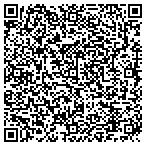 QR code with Fetzser's Appliance Fireplaces & More contacts