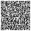 QR code with Core Matters LLC contacts