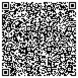 QR code with South Carolina Department Of Health And Human Services contacts