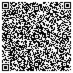 QR code with Indian Pride Variety & Used Appliances contacts