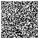 QR code with Midwest Builder Distrbuting Inc contacts