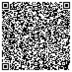 QR code with Multi Care University Urgent contacts