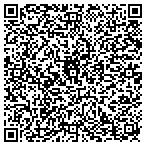 QR code with Pikes Peak Physcl Medicine PC contacts