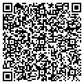 QR code with Intrust Bank Na contacts