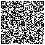 QR code with Plainville Optical Inc contacts