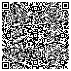 QR code with Phoenix Communications VA contacts