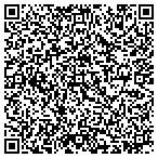 QR code with The First National Bank Of Hutchinson contacts
