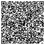 QR code with Wisconsin Department Of Workforce Development contacts