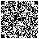 QR code with Mountain Financial Mrtg Group contacts