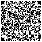 QR code with Sockmonkey Web Design And Dtp LLC contacts
