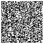 QR code with Stickershop Window Tint & Graphics contacts