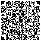 QR code with Mancos Valley Hardware LTD contacts