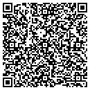 QR code with Citizens National Bank contacts